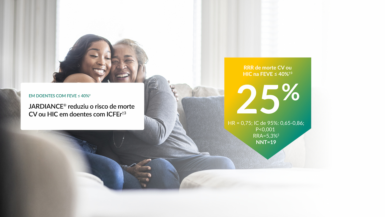 JARDIANCE® reduziu o risco de morte CV ou HIC em doentes com ICFEr
